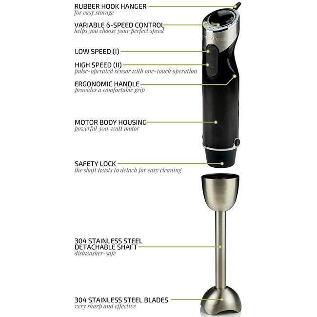 Multi-Purpose Immersion Hand Blender Set