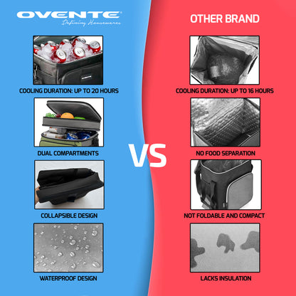 OVENTE Insulated Cooler Bag CCBI024B