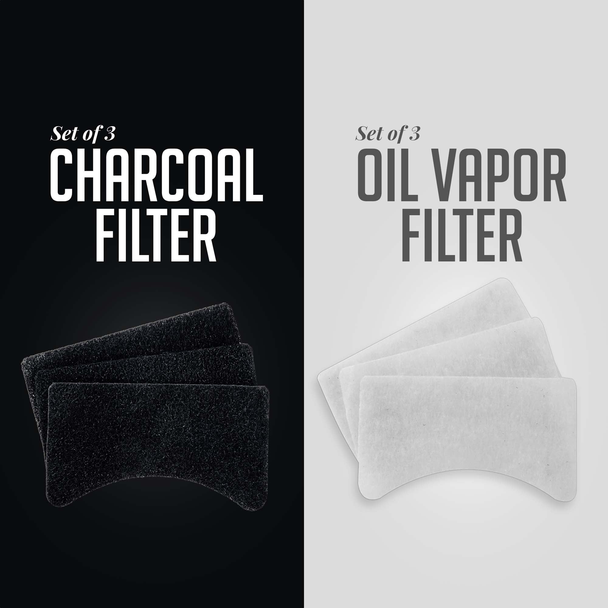 Ovente Deep Fryer Charcoal and Oil Vapor Replacement Lid Filter Set ACPFDM1503