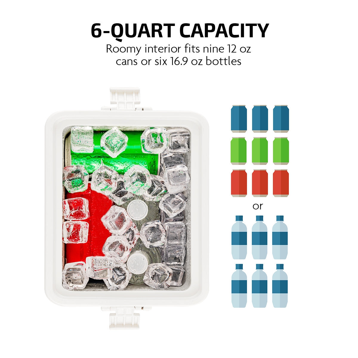 Ovente 6 Qt Ice Chest Cooler Box CP1560R