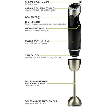 Multi-Purpose Immersion Hand Blender Set