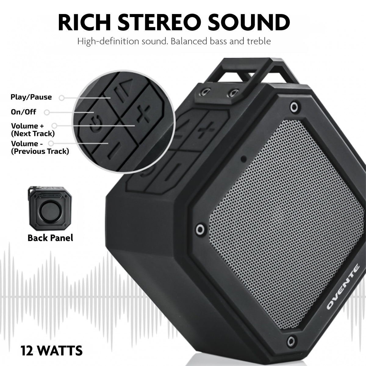 Ovente 2000 mAh Waterproof Wireless Speaker ZA1200B