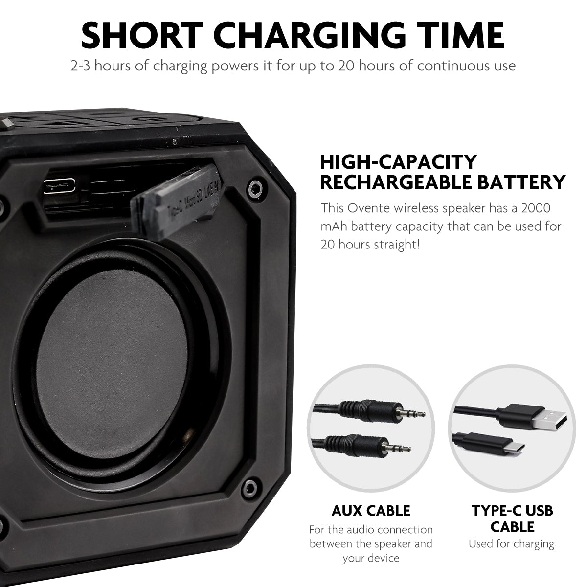 Ovente 2000 mAh Waterproof Wireless Speaker ZA1200B